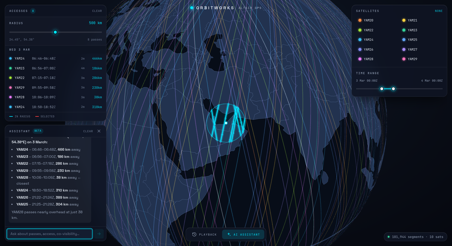 Orbitworks — Constellation Access Explorer — primary screenshot