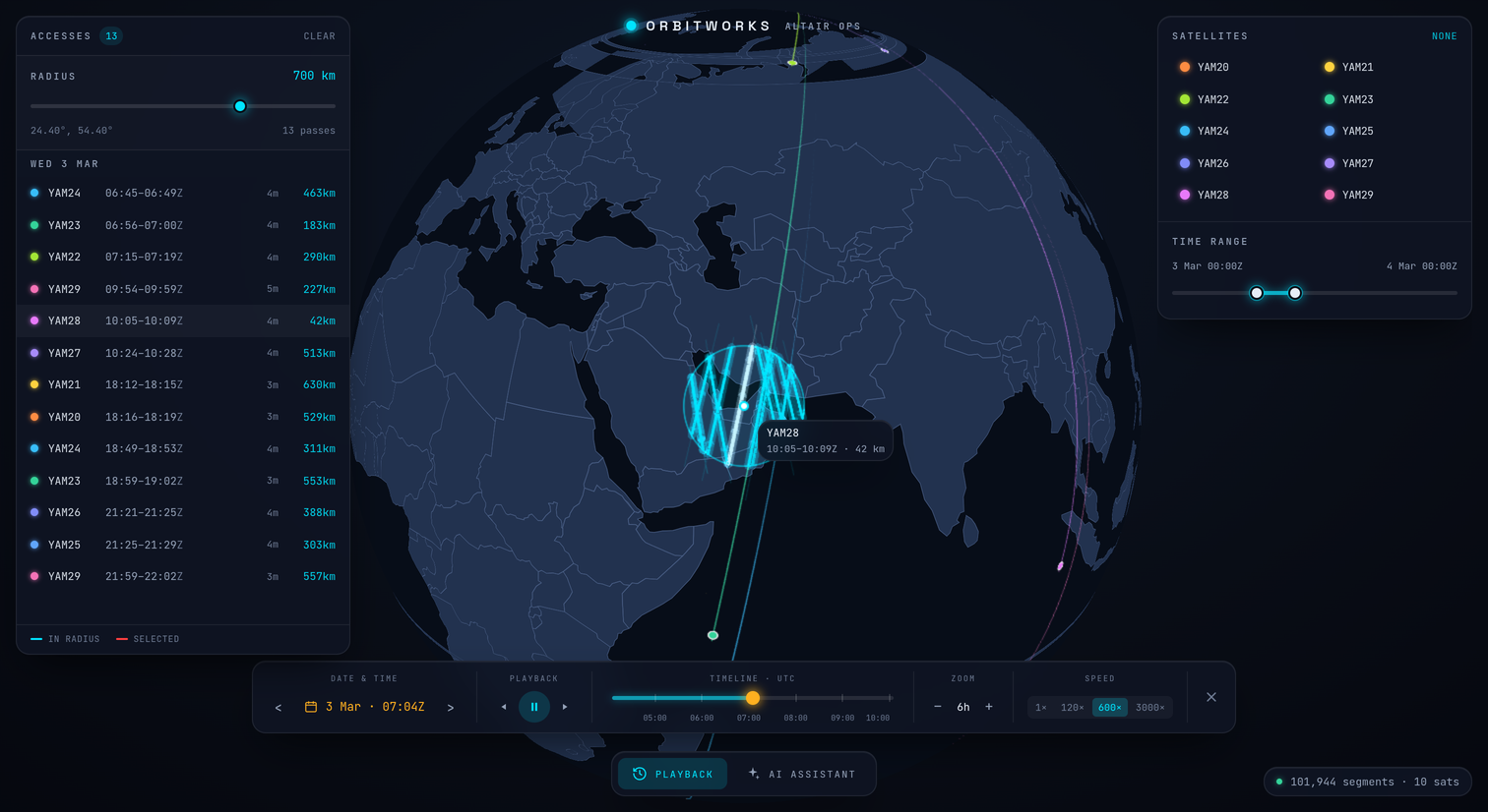 Orbitworks — Constellation Access Explorer — screenshot 3